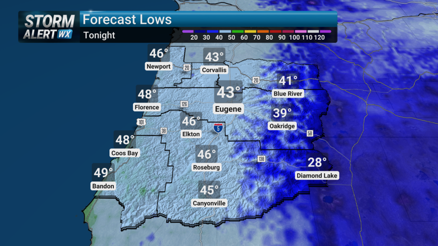 Wet Pattern Continues Across Western Oregon with Midweek Mountain Snow